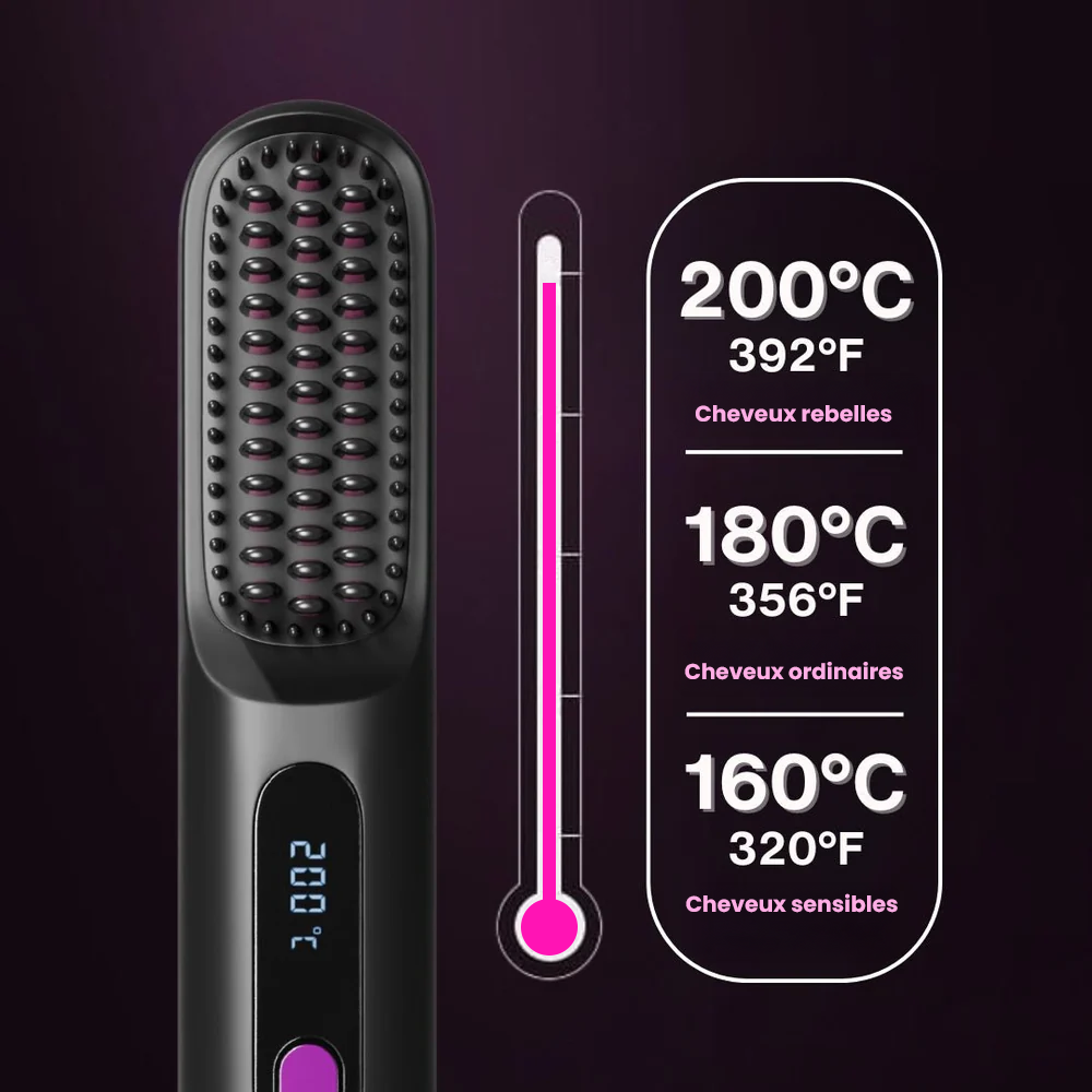 Brosse lissante portable Powlys - Express Brush 2.0